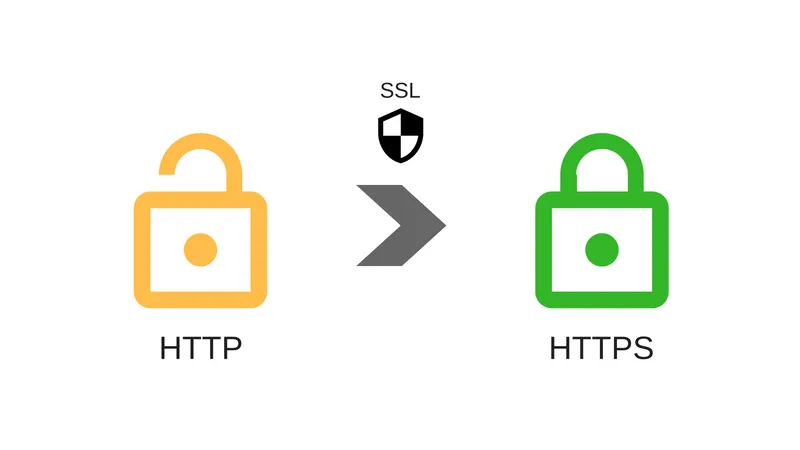 Chứng chỉ HTTPS/SSL